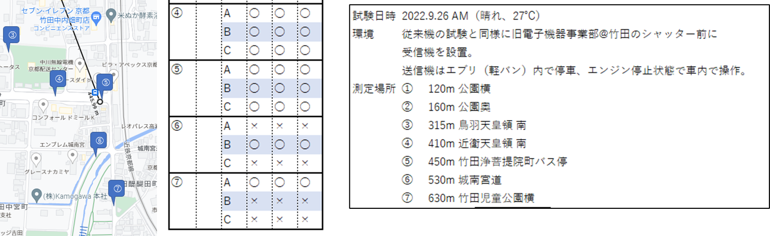 ポイント3参考画像