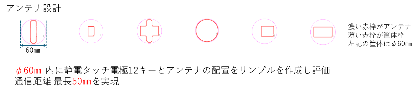 ポイント5参考画像