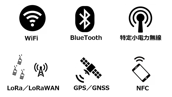 無線通信のイメージ